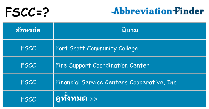 อะไรไม่ fscc ถึง