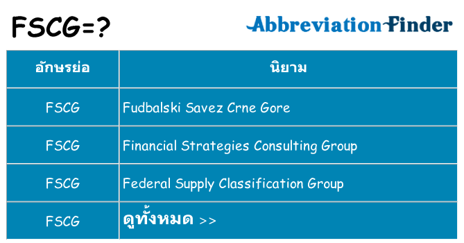 อะไรไม่ fscg ถึง