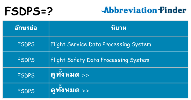 อะไรไม่ fsdps ถึง