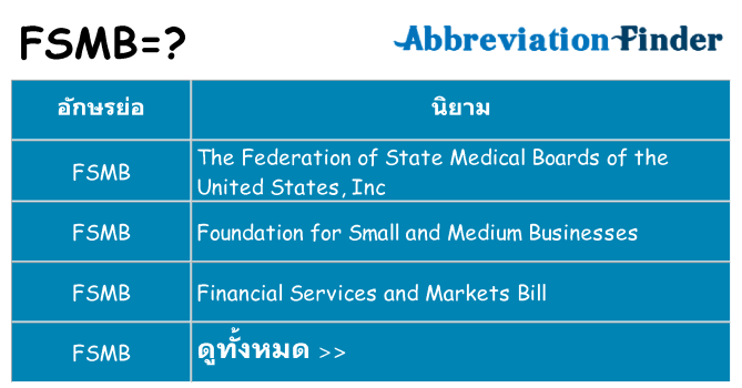 อะไรไม่ fsmb ถึง