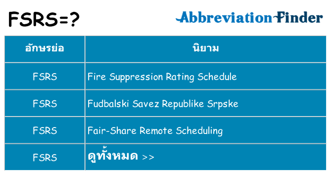 อะไรไม่ fsrs ถึง