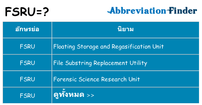 อะไรไม่ fsru ถึง