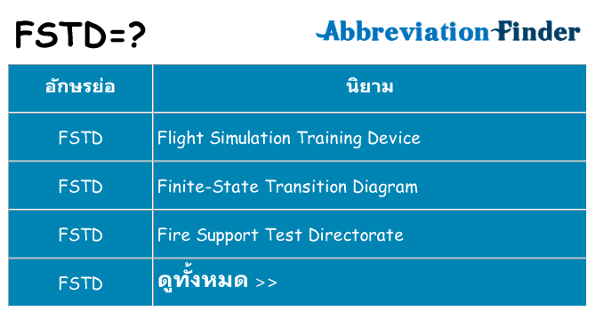 อะไรไม่ fstd ถึง