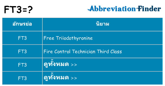 อะไรไม่ ft3 ถึง