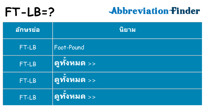 อะไรไม่ ft-lb ถึง