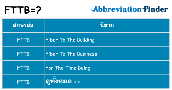 อะไรไม่ fttb ถึง
