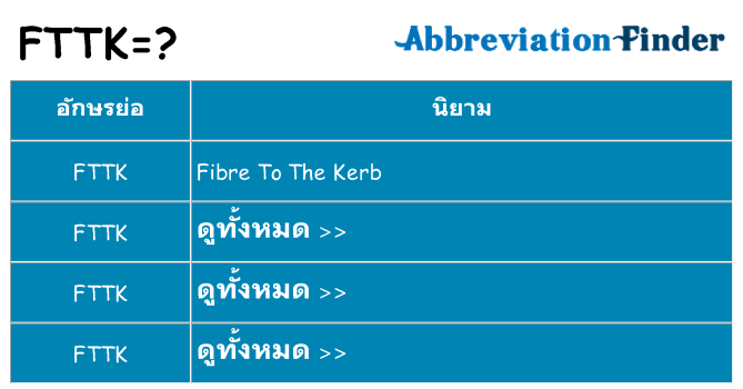อะไรไม่ fttk ถึง