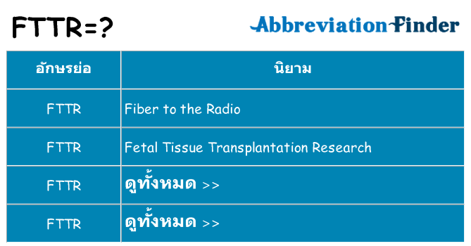 อะไรไม่ fttr ถึง