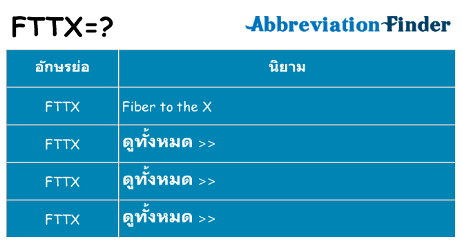 อะไรไม่ fttx ถึง
