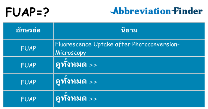 อะไรไม่ fuap ถึง