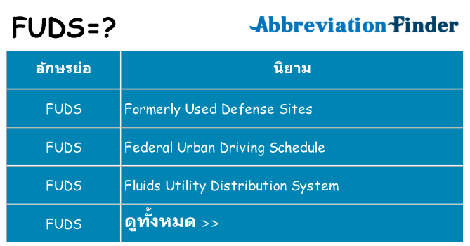 อะไรไม่ fuds ถึง
