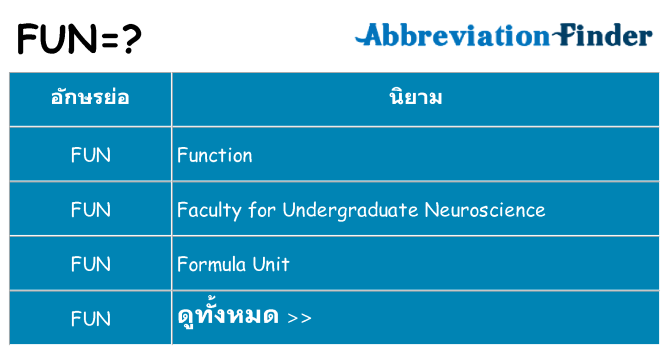 อะไรไม่ fun ถึง