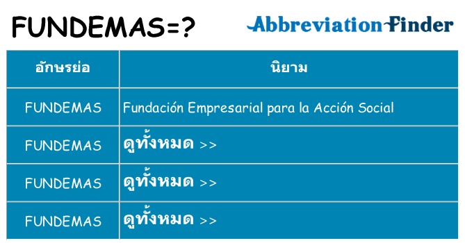 อะไรไม่ fundemas ถึง