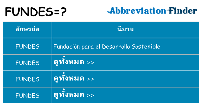 อะไรไม่ fundes ถึง