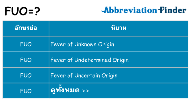 อะไรไม่ fuo ถึง