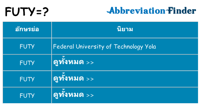 อะไรไม่ futy ถึง