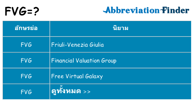 อะไรไม่ fvg ถึง
