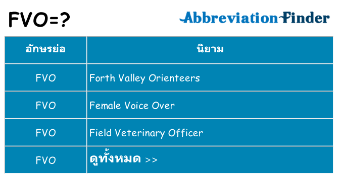 อะไรไม่ fvo ถึง