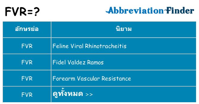 อะไรไม่ fvr ถึง