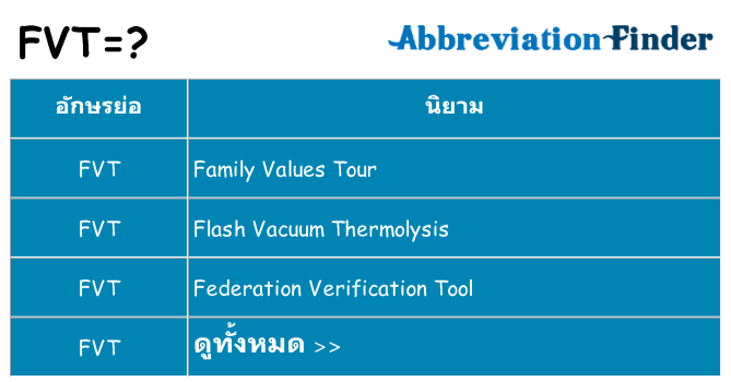 อะไรไม่ fvt ถึง