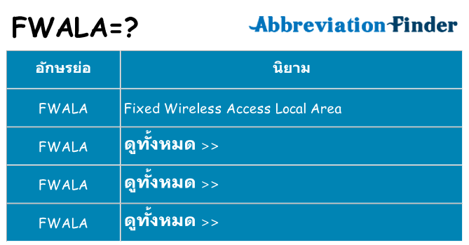 อะไรไม่ fwala ถึง