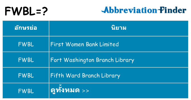 อะไรไม่ fwbl ถึง