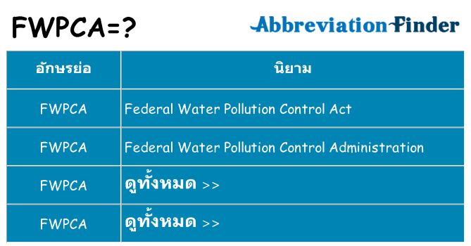 อะไรไม่ fwpca ถึง