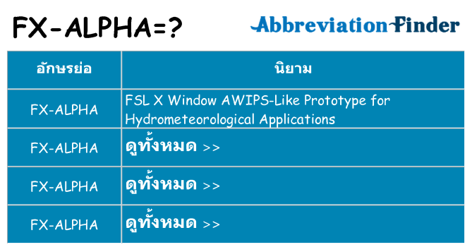 อะไรไม่ fx-alpha ถึง