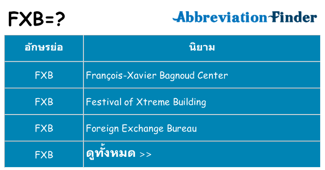 อะไรไม่ fxb ถึง