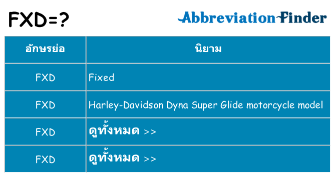 อะไรไม่ fxd ถึง