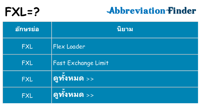 อะไรไม่ fxl ถึง