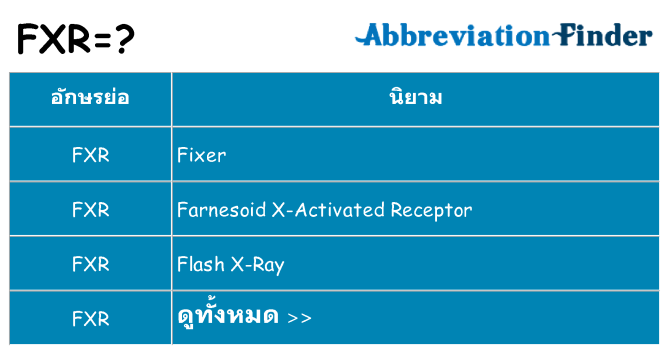 อะไรไม่ fxr ถึง
