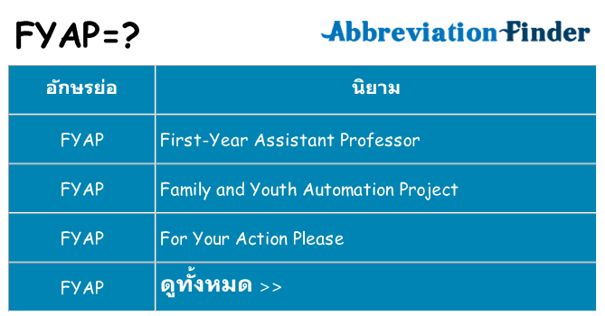 อะไรไม่ fyap ถึง