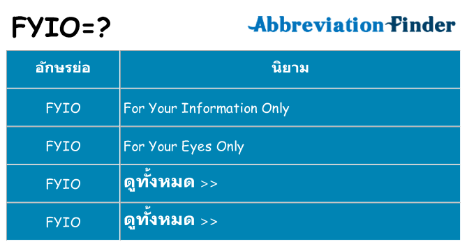 อะไรไม่ fyio ถึง