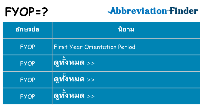 อะไรไม่ fyop ถึง