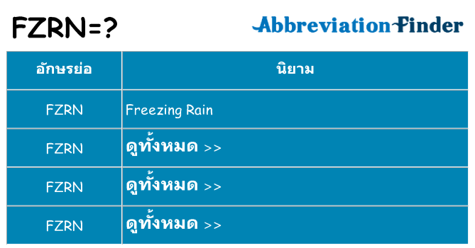 อะไรไม่ fzrn ถึง