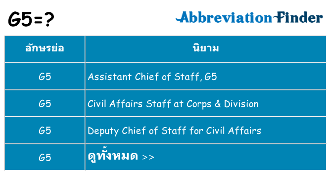 อะไรไม่ g5 ถึง