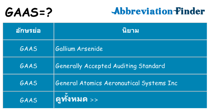 อะไรไม่ gaas ถึง