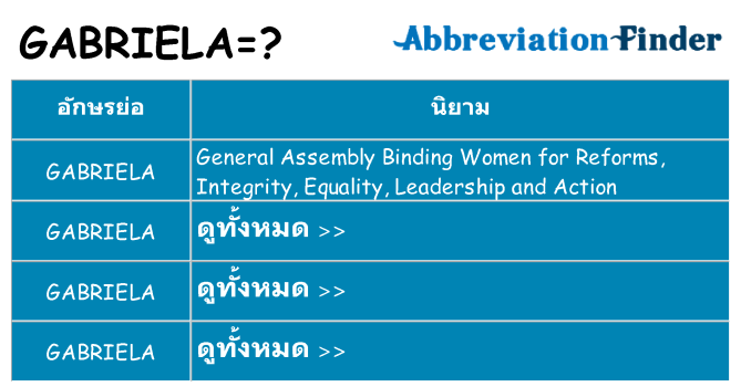 อะไรไม่ gabriela ถึง