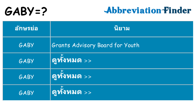 อะไรไม่ gaby ถึง