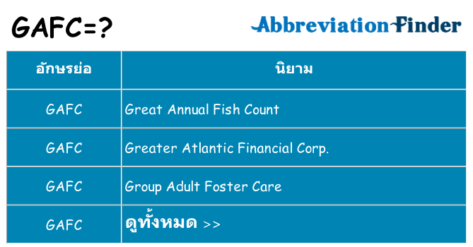 อะไรไม่ gafc ถึง