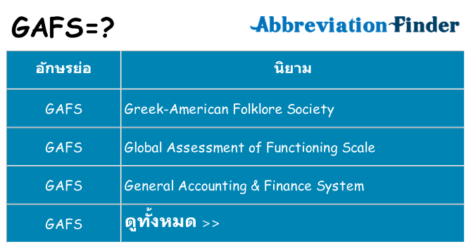 อะไรไม่ gafs ถึง