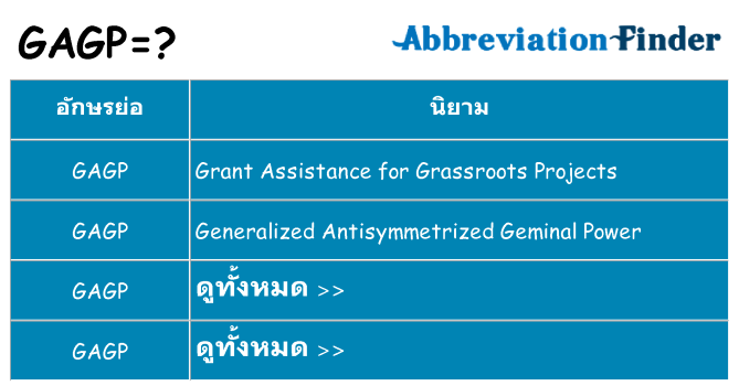 อะไรไม่ gagp ถึง