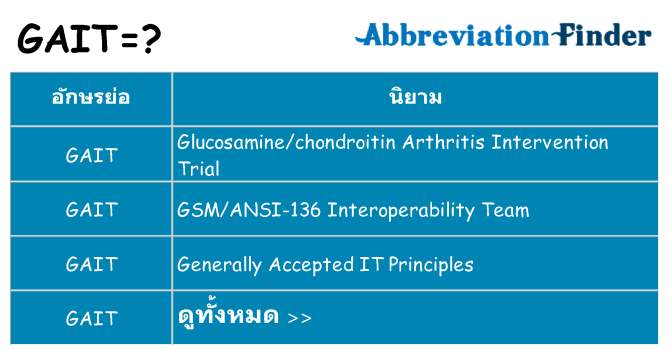 อะไรไม่ gait ถึง
