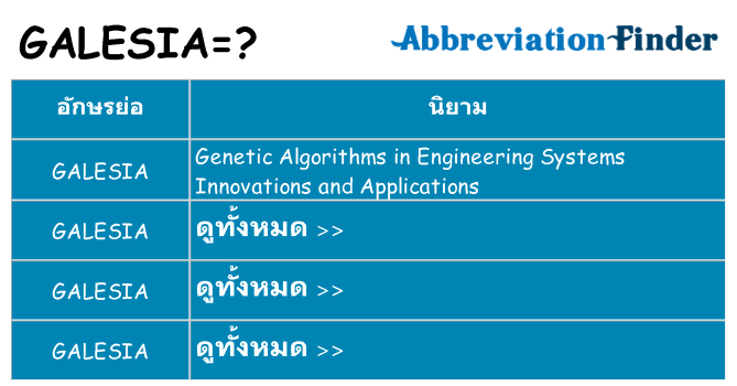 อะไรไม่ galesia ถึง