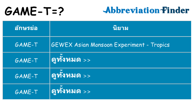อะไรไม่ game-t ถึง