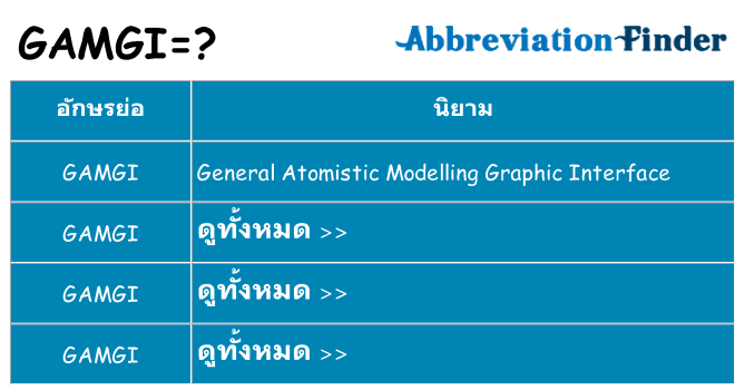 อะไรไม่ gamgi ถึง