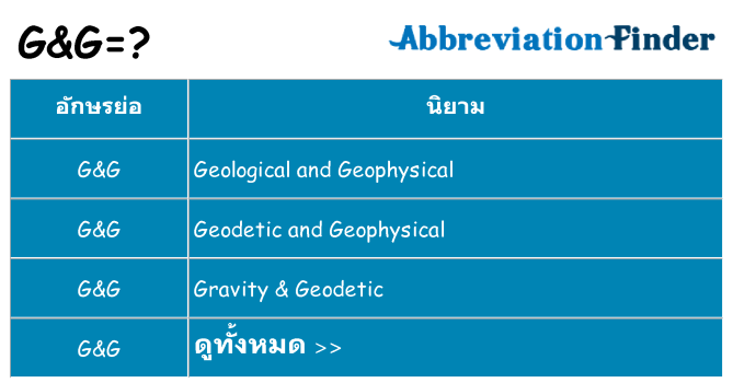อะไรไม่ gg ถึง