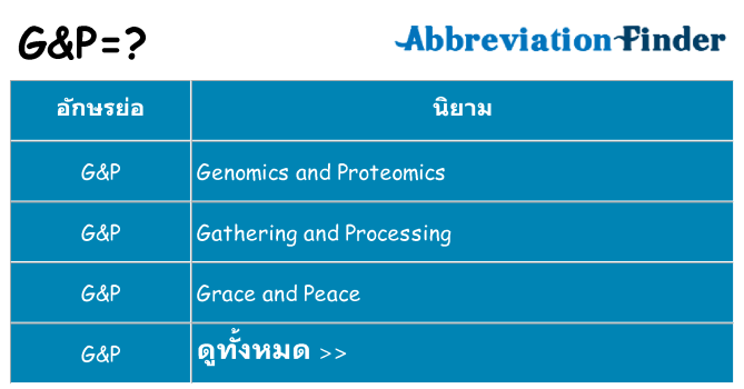 อะไรไม่ gp ถึง