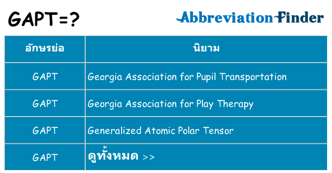 อะไรไม่ gapt ถึง